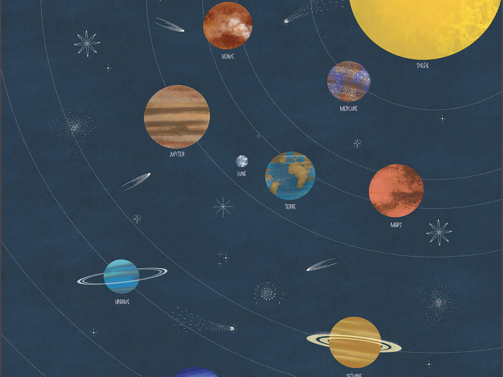 Caselio Les Mini Mondes Le Monde des Planètes S - 105797606