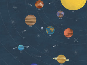 Caselio Les Mini Mondes Le Monde des Planètes S - 105797606