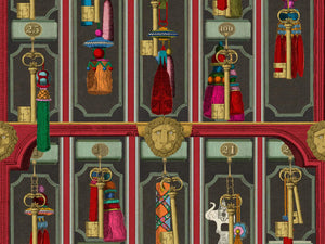 Mind The Gap Orient Express Grand Suite Keys - WP20774
