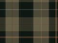 Mind The Gap The Derby Equestrian Plaid Khaki - WP30109